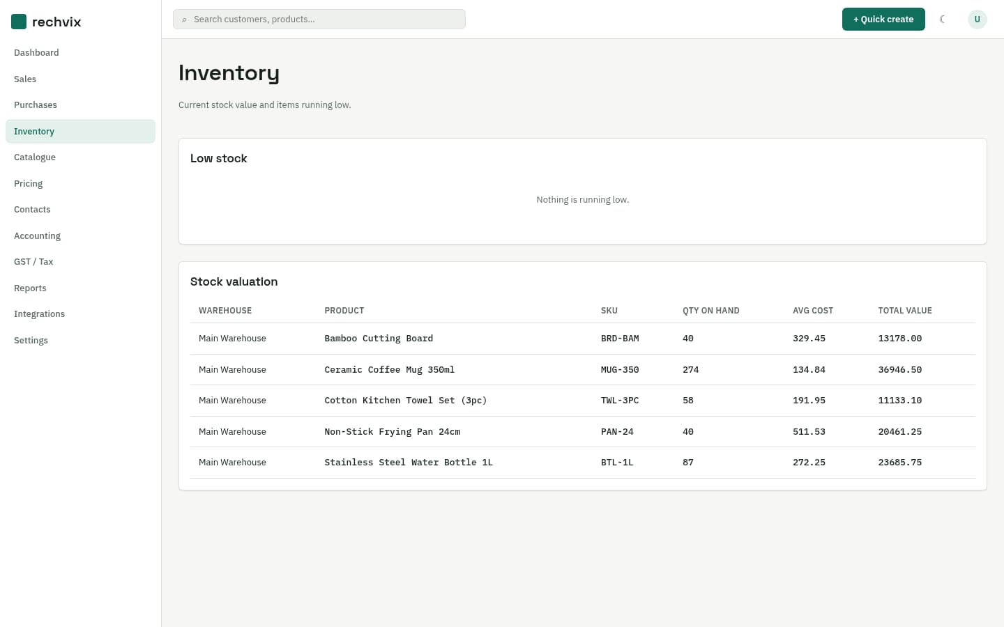 Rechvix inventory view showing stock valuation per product and warehouse